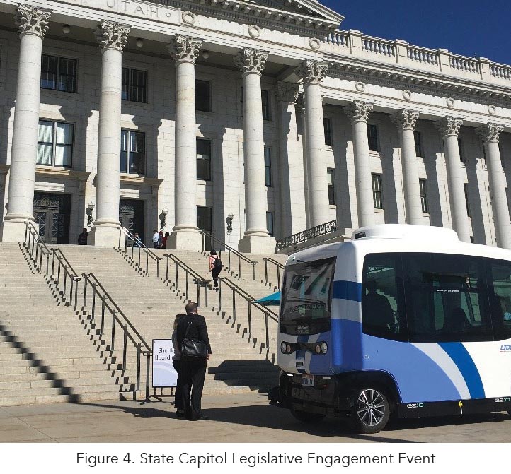 Figure-4.-State-Capitol-Legislative-Engagement-Even-web