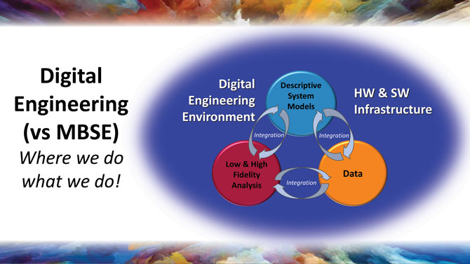 Digital-Engineering